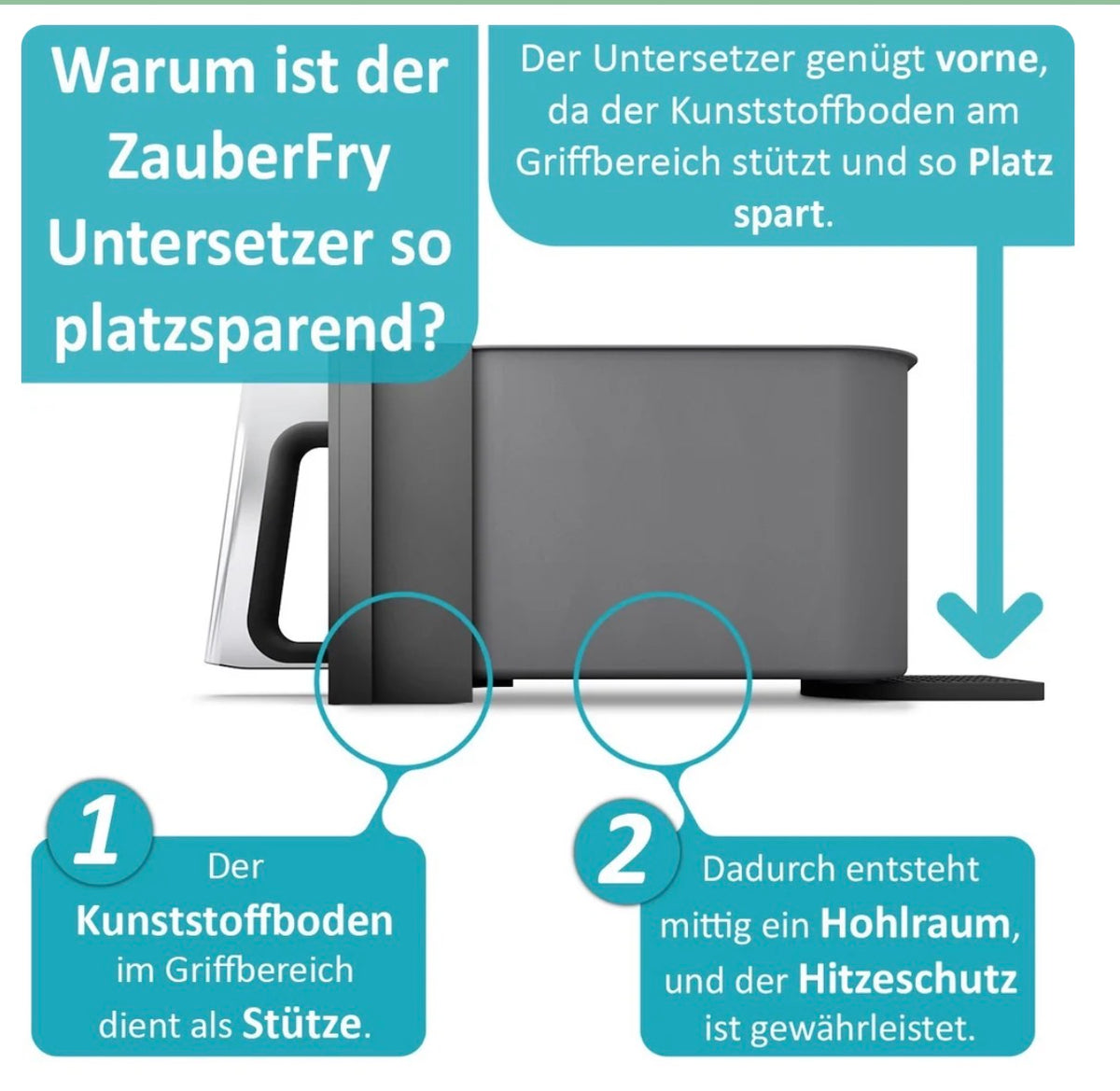 ZauberFry | Silikon Untersetzer für Ninja AF300EU, AF400EU, AF451EU, AF500DE und SL400EU (2er-Set)