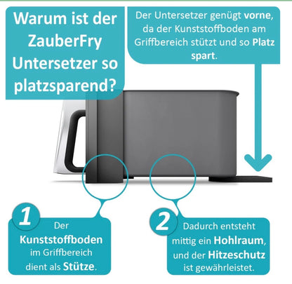 ZauberFry | Silikon Untersetzer für Ninja AF300EU, AF400EU, AF451EU, AF500DE und SL400EU (2er-Set)