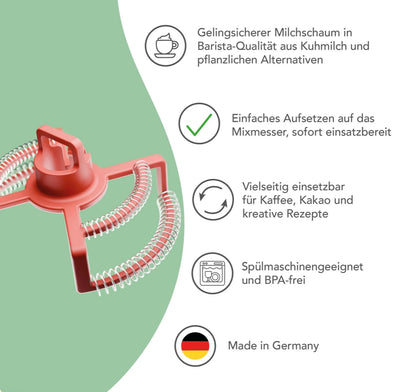 Milkimizer Milchschäumer für Monsieur Cuisine -Made in Germany-