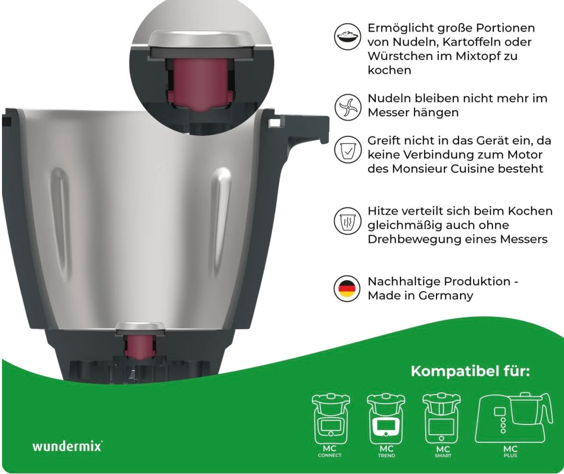 WunderCap® für Monsieur Cuisine Connect, Trend, Smart, Edition Plus & Compact