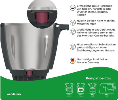 WunderCap® für Monsieur Cuisine Connect, Trend, Smart, Edition Plus & Compact