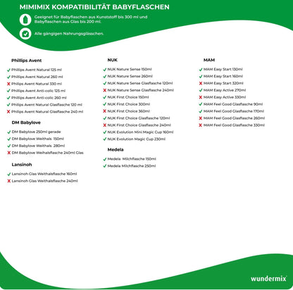 Mimimix® | Babyflaschenwärmer für Thermomix TM7, TM6, TM5