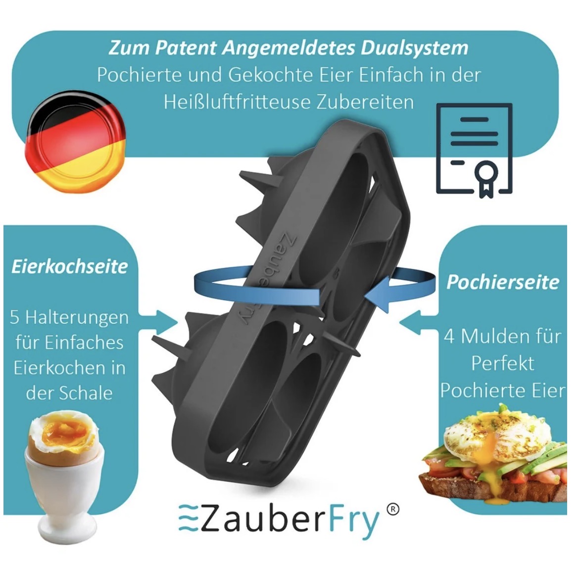 ZauberFry | 2-in-1 Pochiereinsatz und Eierkocher für Ninja AF400EU, AF451EU, AF500DE und SL400EU