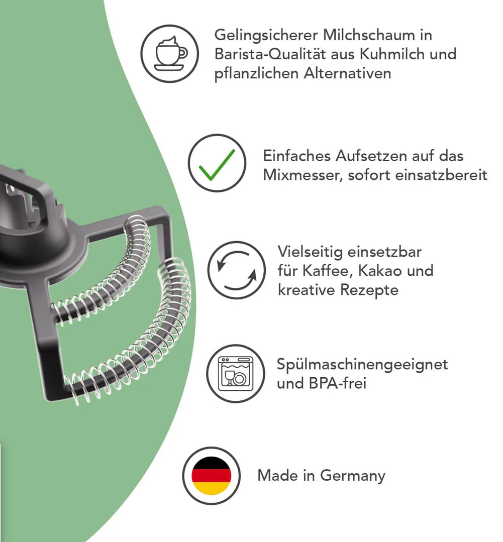 Milkimizer Milchschäumer für Thermomix TM7, TM6, TM5, TM31 von Wundermix