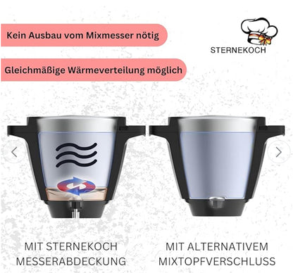 STERNEKOCH Messerabdeckung für Monsieur Cuisine Smart, Trend, Connect