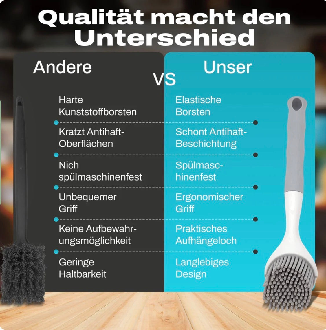 WunderFry® Reinigungsbürste mit Silikonborsten für Airfryer, Kontaktgrill & Pfannen