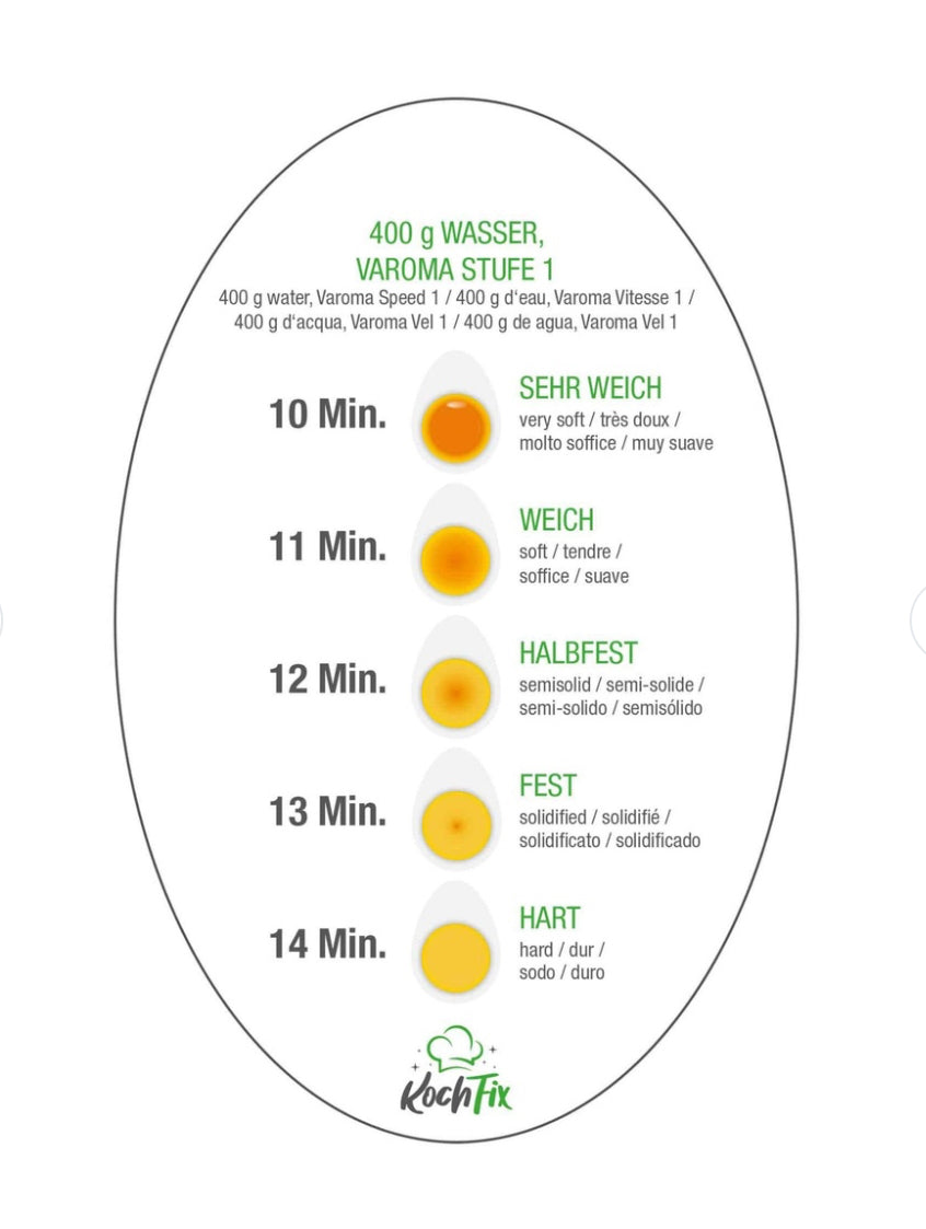 KochFix Eierhalter für Thermomix TM6, TM5, TM31