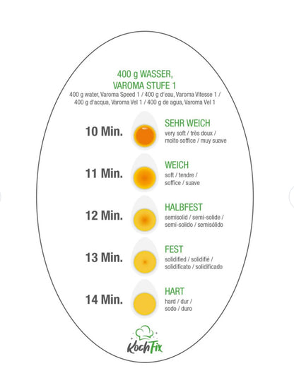 KochFix Eierhalter für Thermomix TM6, TM5, TM31